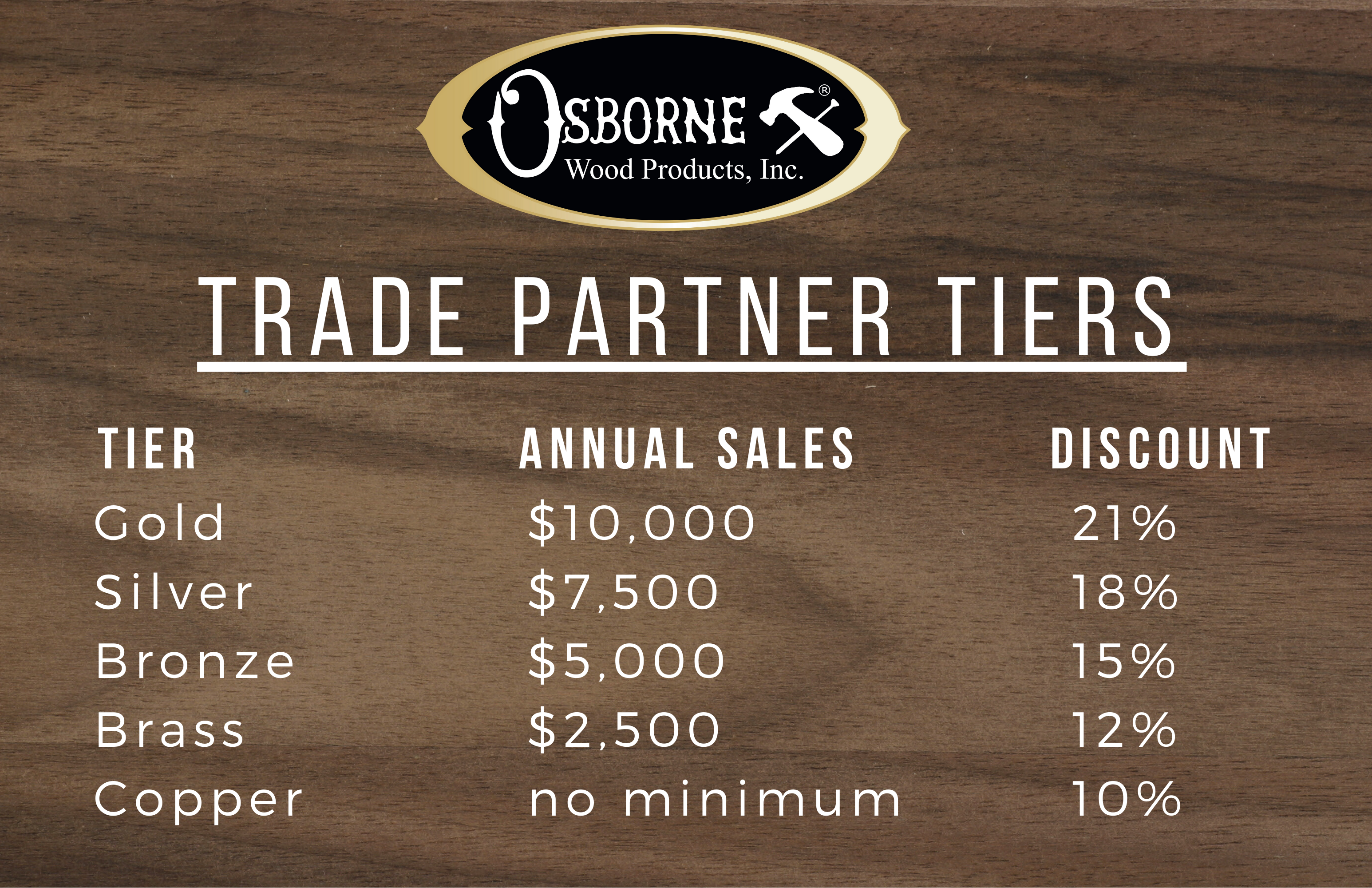 Osborne Wood Products Trade Partner Tiers
