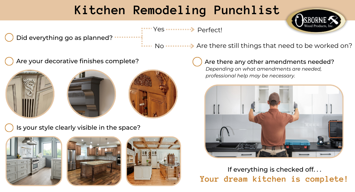 Osborne Wood | Remodeling a Kitchen - The Basics