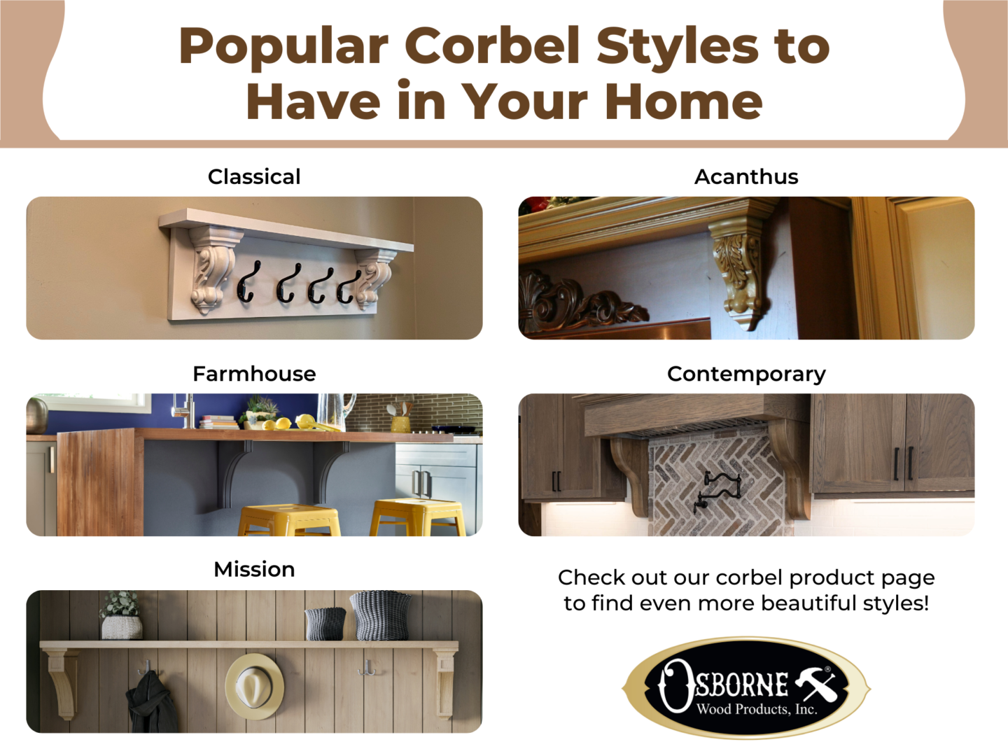 Crobel Types Parts Of A Corbel 3