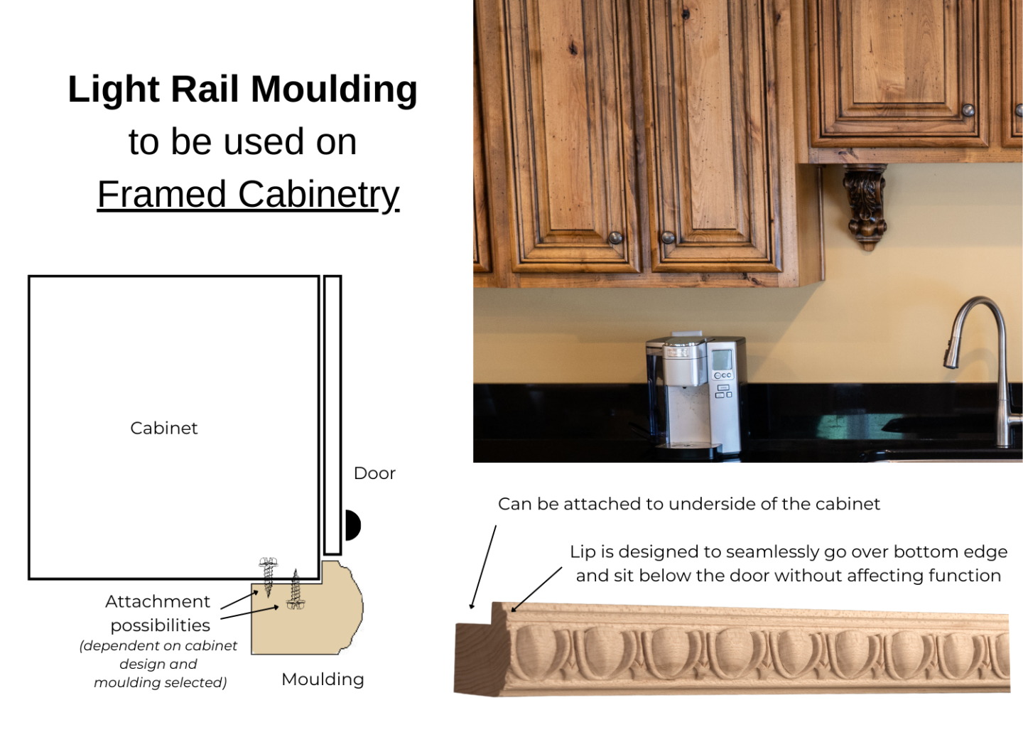 Cabinet Light Rail Moulding Concave Light Rail Moulding Omega