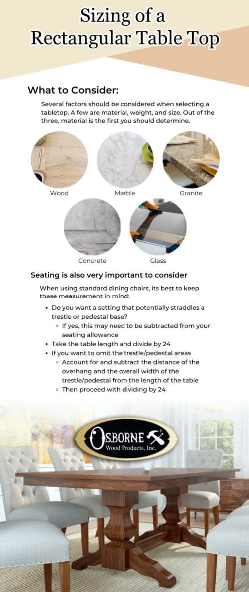 Osborne Wood | A Guide to Building Pedestal Tables