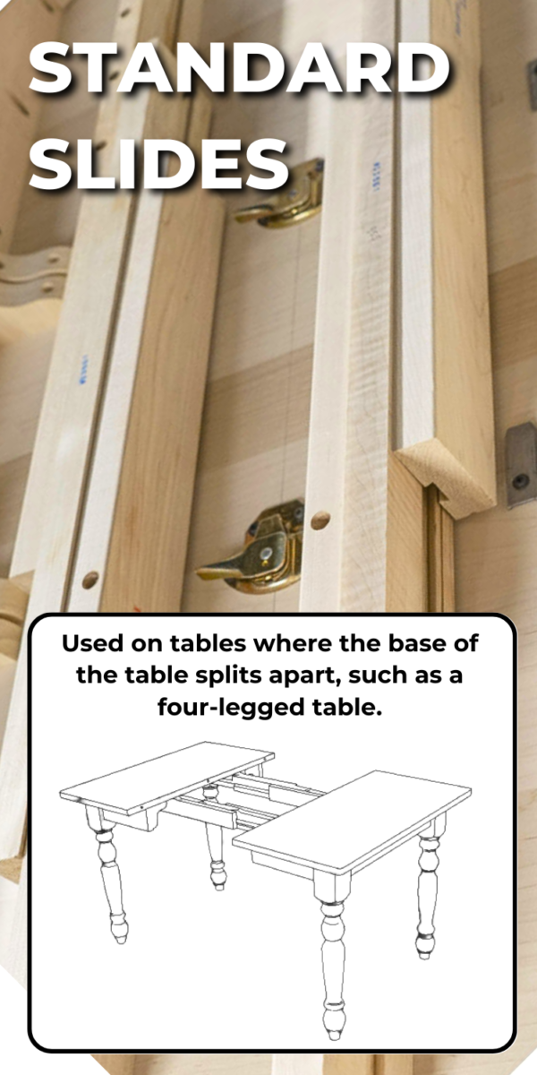 Osborne Wood | Table Slides
