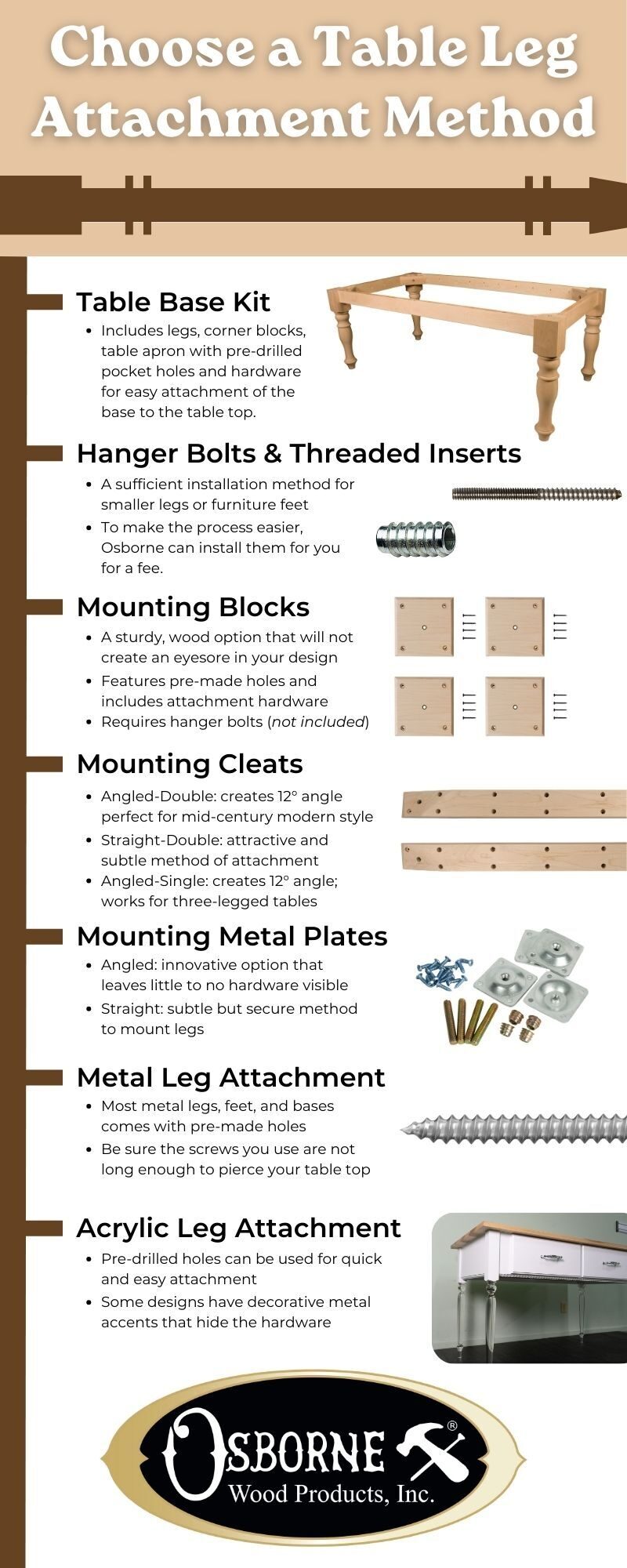 Osborne Wood How to Attach Table Legs