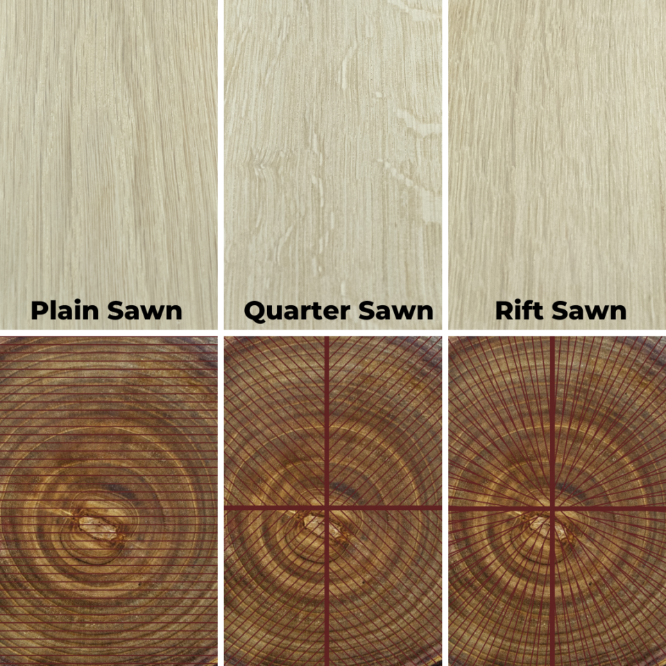 Difference Between Rift Cut And Quarter Sawn Oak at Ashley Nugent blog