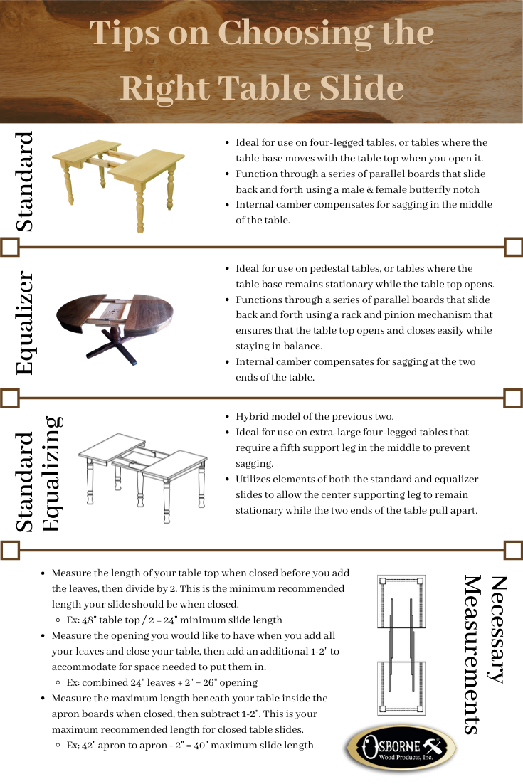 Osborne Wood | Which Dining Room Table is Right for You?