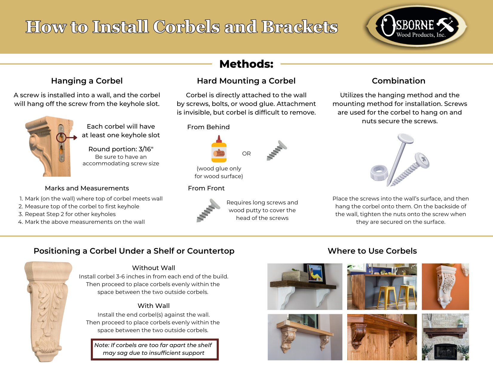 lag screw installation into wood stud corbel mounting